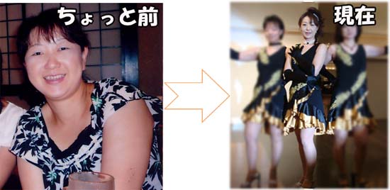 ＪＫＳ　サルサ　スタイリッシュラテン　メンバーさん