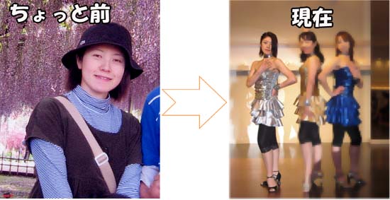 ＪＫＳ　サルサ　スタイリッシュラテン　メンバーさん